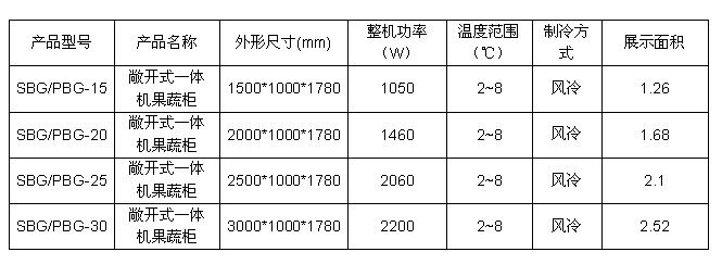 超市保鲜设备 冷柜科技守护生鲜品质的关键法宝